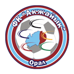 Akzhayik Oral