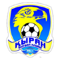 Kyran Shymkent